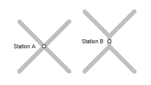 PTraffic Fahrplansoftware - Tipps